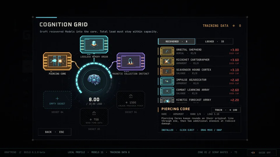 The Cognition Grid: Models plugged into slots around the Core, with the list of recovered Models on the right